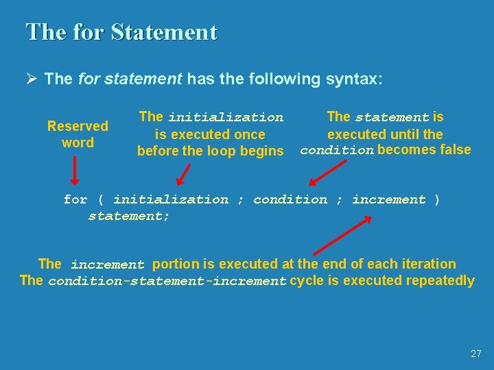 The for Statement Ø The for statement has the following syntax: Reserved word The