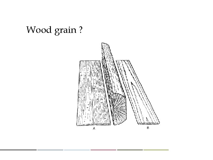 Wood grain ? 