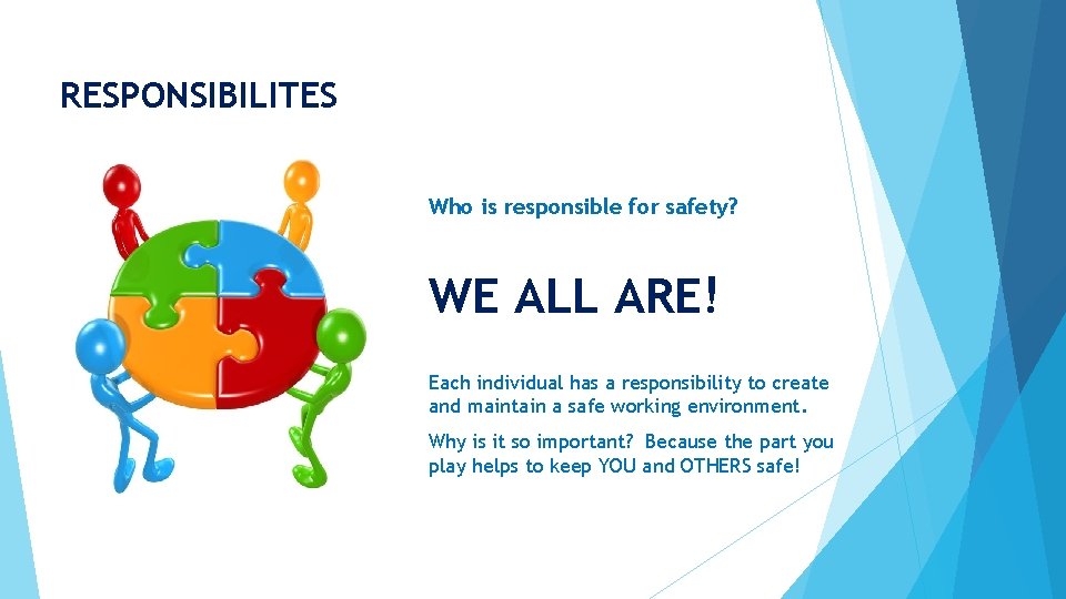 RESPONSIBILITES Who is responsible for safety? WE ALL ARE! Each individual has a responsibility