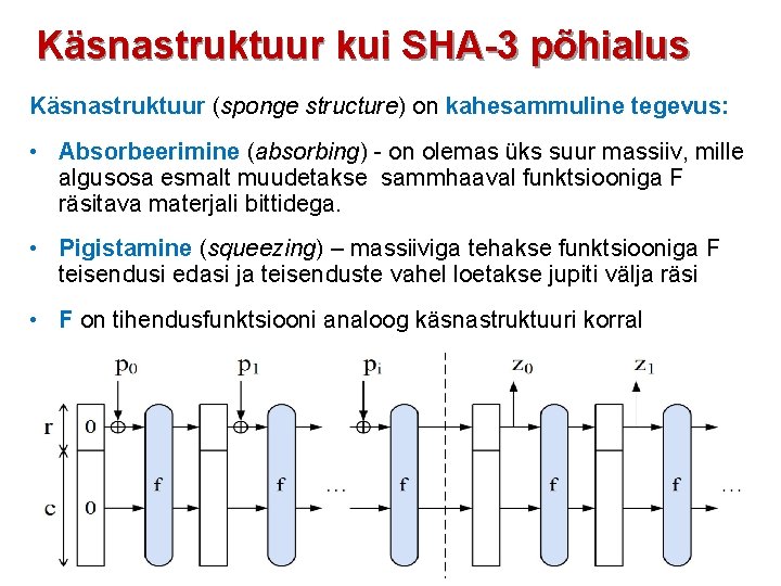 Käsnastruktuur kui SHA-3 põhialus Käsnastruktuur (sponge structure) on kahesammuline tegevus: • Absorbeerimine (absorbing) -