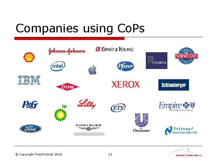 Companies using Co. Ps © Copyright Fred Nickols 2010 11 
