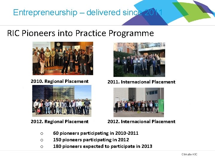 Entrepreneurship – delivered since 2011 RIC Pioneers into Practice Programme 2010. Regional Placement 2011.