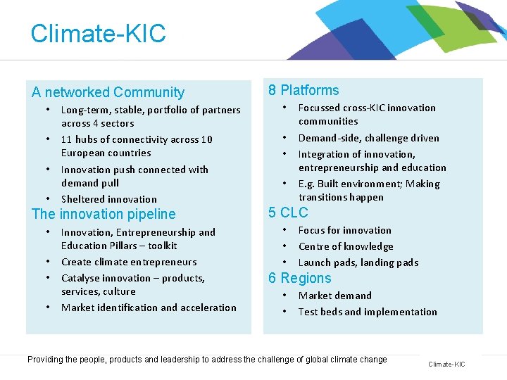 Climate-KIC A networked Community • • Long-term, stable, portfolio of partners across 4 sectors