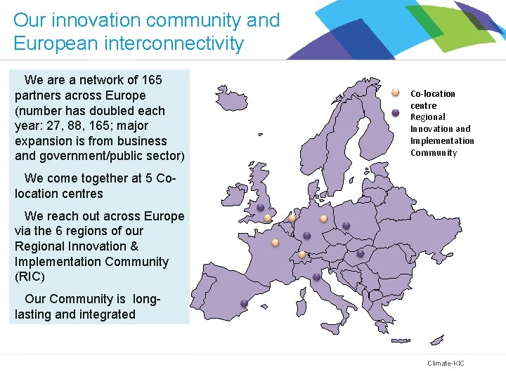 Our innovation community and European interconnectivity We are a network of 165 partners across