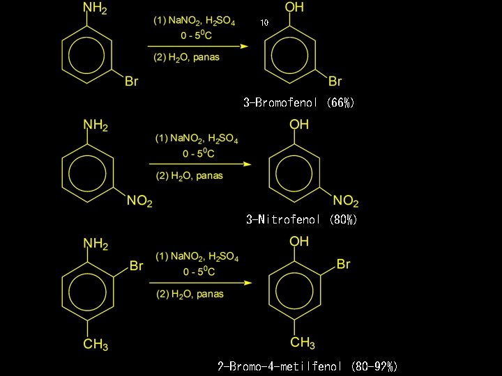 10 3 -Bromofenol (66%) 3 -Nitrofenol (80%) 2 -Bromo-4 -metilfenol (80 -92%) 