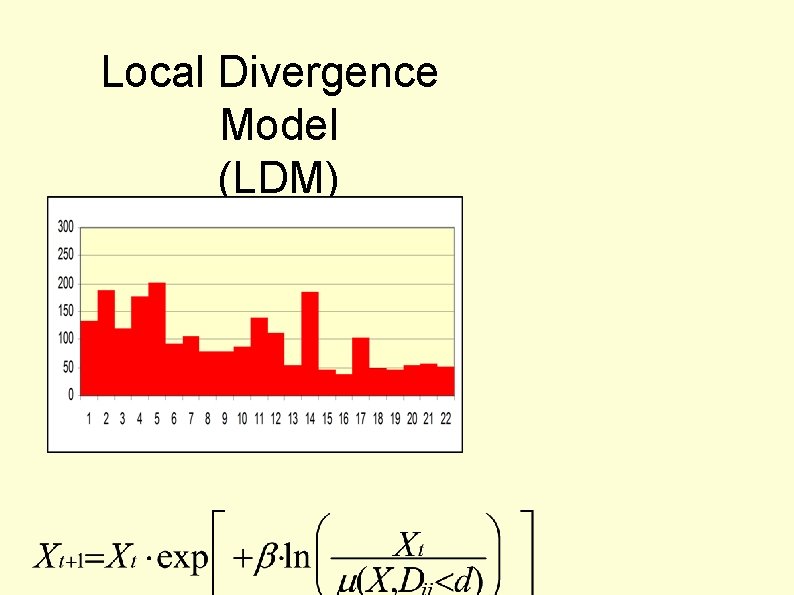 Local Divergence Model (LDM) 