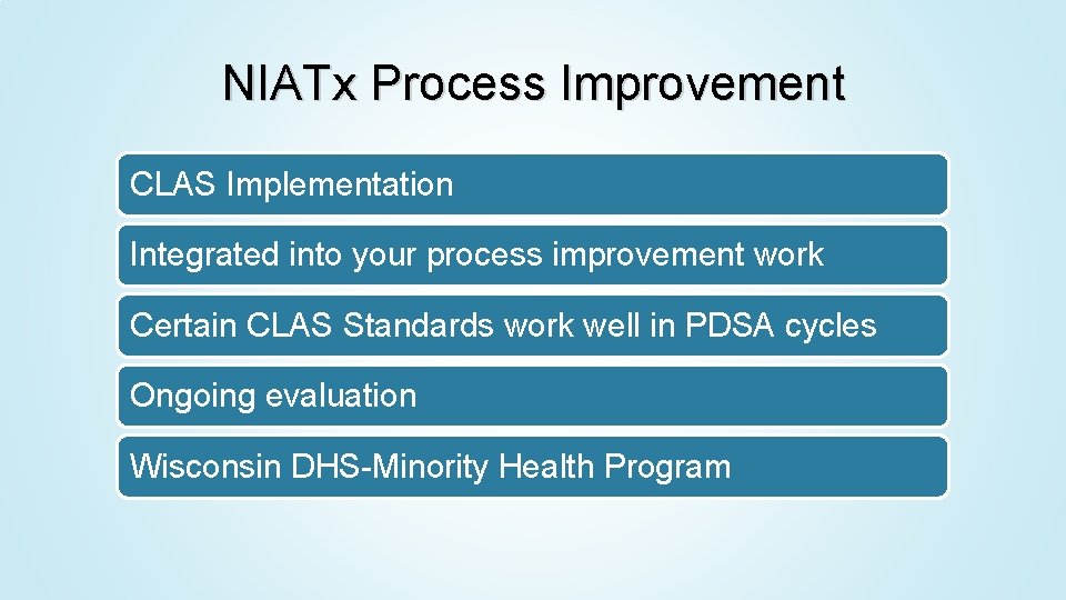 NIATx Process Improvement CLAS Implementation Integrated into your process improvement work Certain CLAS Standards