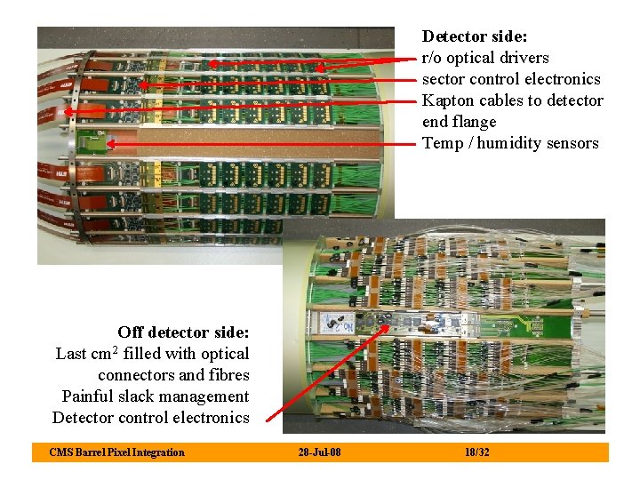 Detector side: r/o optical drivers sector control electronics Kapton cables to detector end flange