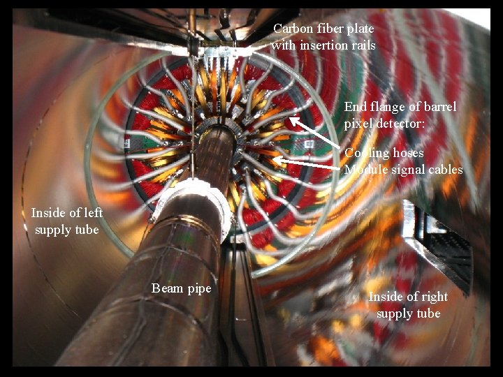 Carbon fiber plate with insertion rails End flange of barrel pixel detector: Cooling hoses