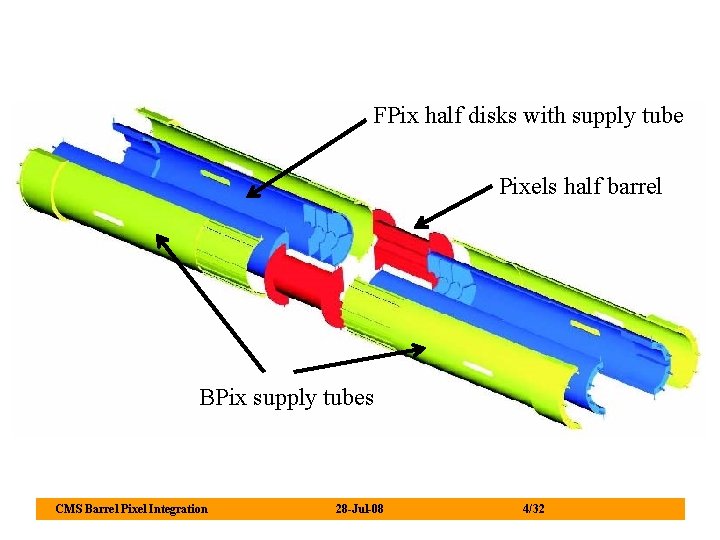 FPix half disks with supply tube Pixels half barrel BPix supply tubes CMS Barrel