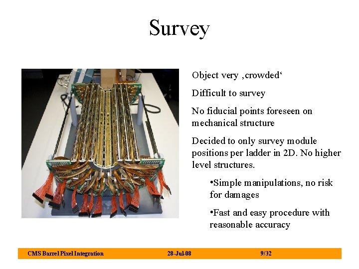 Survey Object very ‚crowded‘ Difficult to survey No fiducial points foreseen on mechanical structure