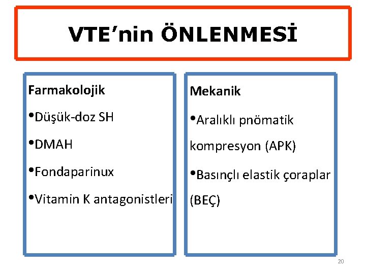 VTE’nin ÖNLENMESİ Farmakolojik Mekanik • Düşük-doz SH • Aralıklı pnömatik • DMAH kompresyon (APK)