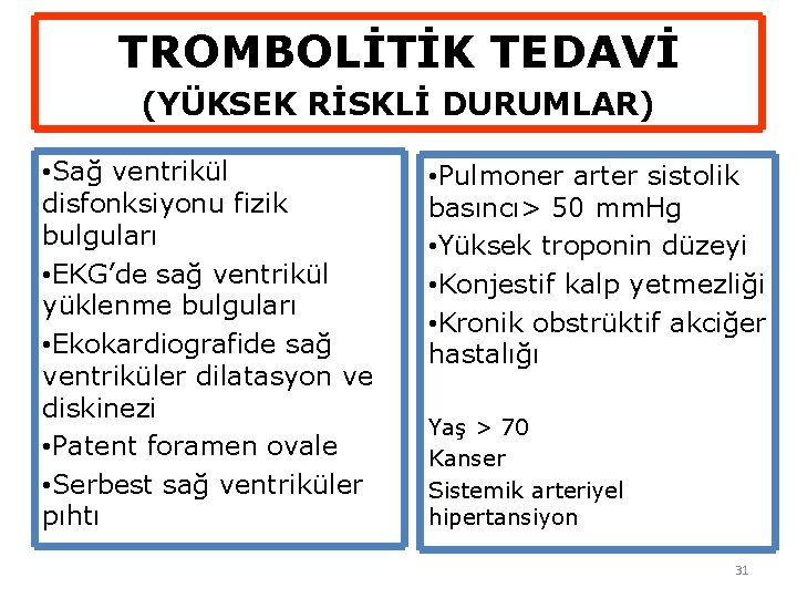 TROMBOLİTİK TEDAVİ (YÜKSEK RİSKLİ DURUMLAR) • Sağ ventrikül disfonksiyonu fizik bulguları • EKG’de sağ