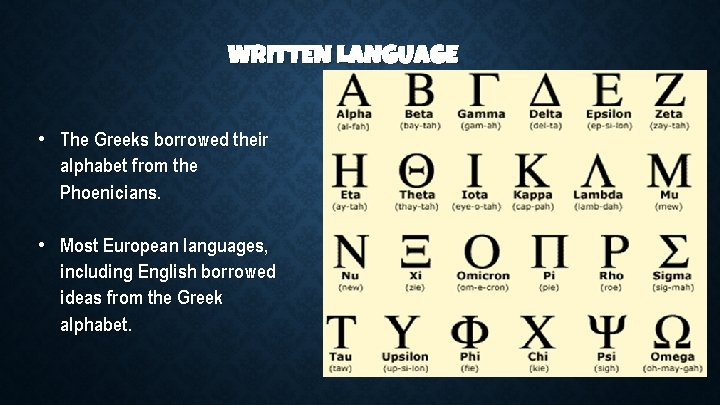 WRITTEN LANGUAGE • The Greeks borrowed their alphabet from the Phoenicians. • Most European