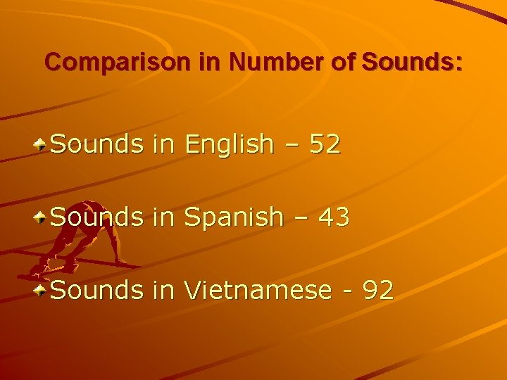 Comparison in Number of Sounds: Sounds in English – 52 Sounds in Spanish –