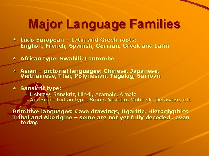 Major Language Families Indo European – Latin and Greek roots: English, French, Spanish, German,