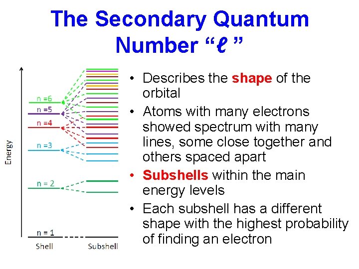 The Secondary Quantum Number “ℓ ” • Describes the shape of the orbital •