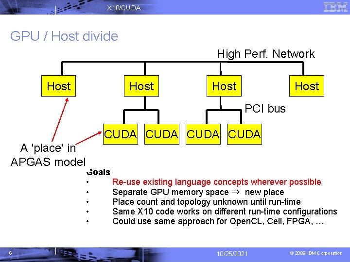 X 10/CUDA GPU / Host divide High Perf. Network Host PCI bus CUDA A