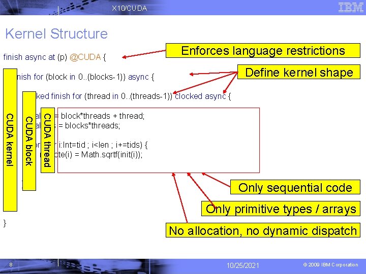 X 10/CUDA Kernel Structure finish async at (p) @CUDA { Enforces language restrictions Define