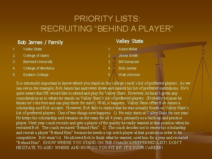 PRIORITY LISTS: RECRUITING “BEHIND A PLAYER” Valley State Bob James / Family 1. Valley