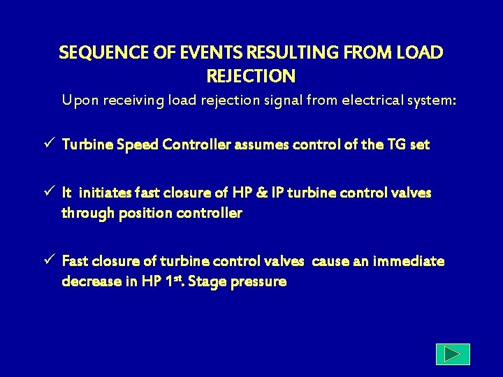 SEQUENCE OF EVENTS RESULTING FROM LOAD REJECTION Upon receiving load rejection signal from electrical
