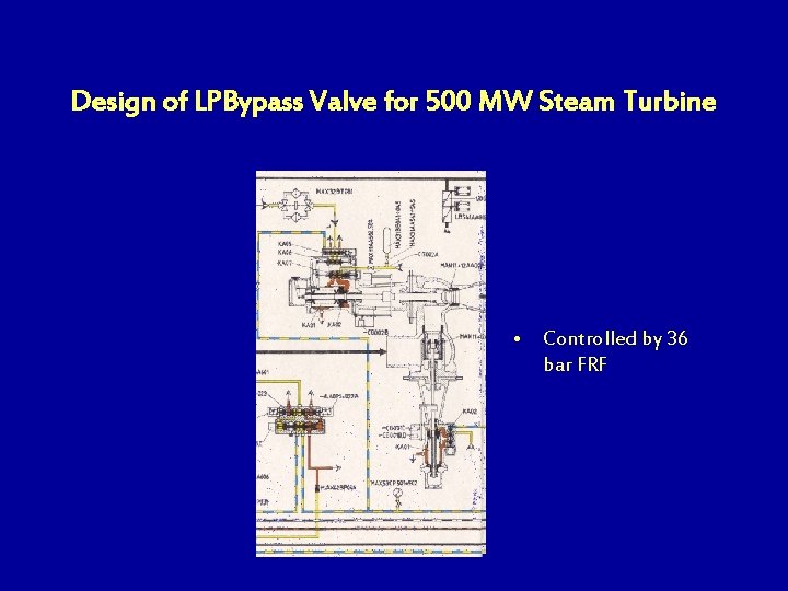 Design of LPBypass Valve for 500 MW Steam Turbine • Controlled by 36 bar