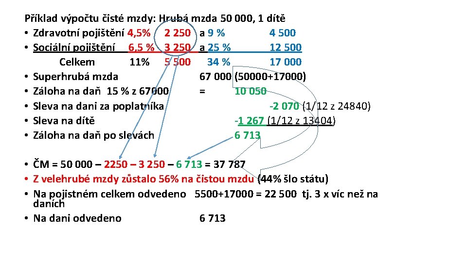 Příklad výpočtu čisté mzdy: Hrubá mzda 50 000, 1 dítě • Zdravotní pojištění 4,