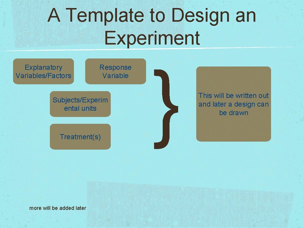 A Template to Design an Experiment Explanatory Variables/Factors Response Variable Subjects/Experim ental units Treatment(s)