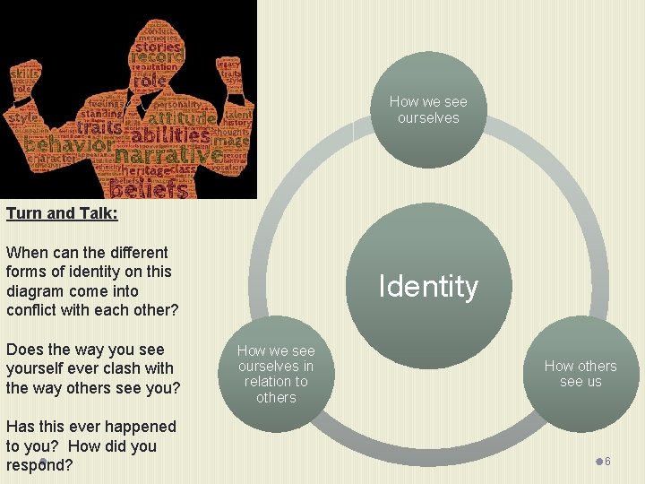 How we see ourselves Turn and Talk: When can the different forms of identity