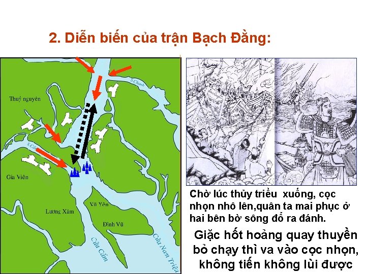 2. Diễn biến của trận Bạch Đằng: Chờ lúc thủy triều xuống, cọc nhọn