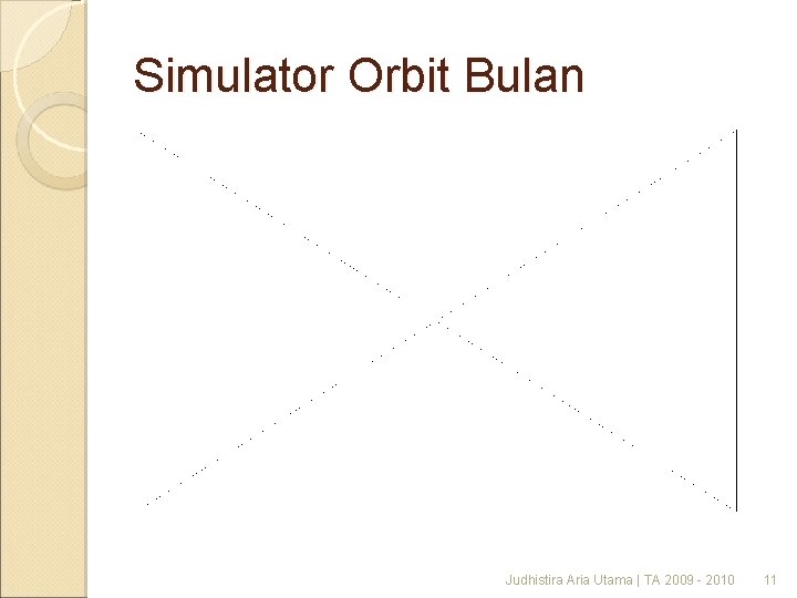 Simulator Orbit Bulan Judhistira Aria Utama | TA 2009 - 2010 11 