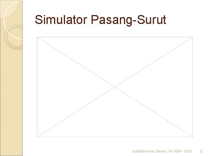 Simulator Pasang-Surut Judhistira Aria Utama | TA 2009 - 2010 21 