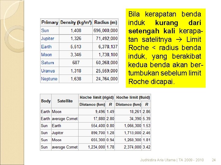 Bila kerapatan benda induk kurang dari setengah kali kerapatan satelitnya Limit Roche < radius