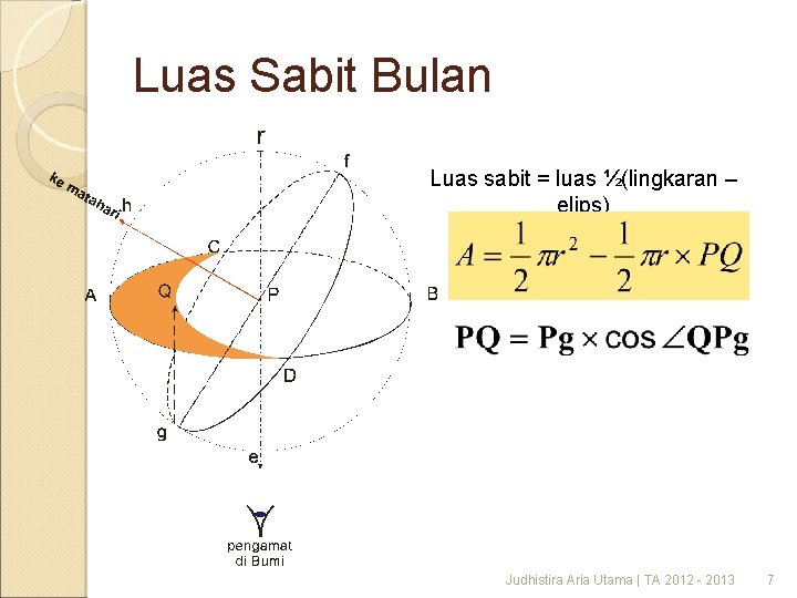 Luas Sabit Bulan Luas sabit = luas ½(lingkaran – elips) Judhistira Aria Utama |