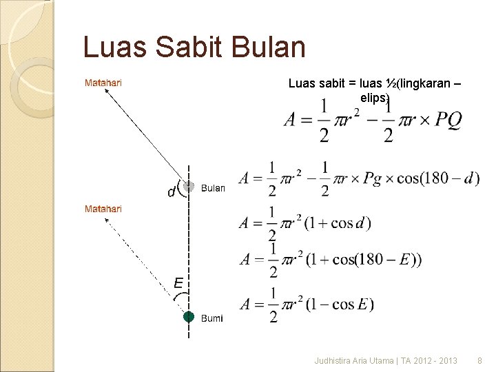 Luas Sabit Bulan Luas sabit = luas ½(lingkaran – elips) Judhistira Aria Utama |