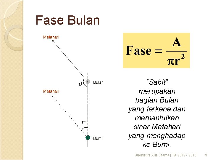 Fase Bulan “Sabit” merupakan bagian Bulan yang terkena dan memantulkan sinar Matahari yang menghadap