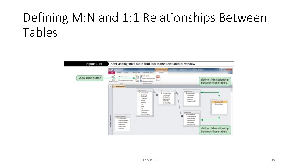 Defining M: N and 1: 1 Relationships Between Tables MIS 342 18 