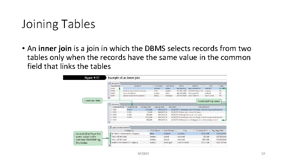 Joining Tables • An inner join is a join in which the DBMS selects