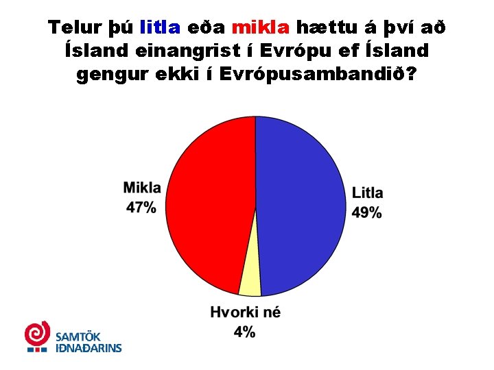 Telur þú litla eða mikla hættu á því að Ísland einangrist í Evrópu ef