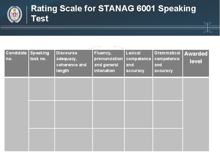 Rating Scale for STANAG 6001 Speaking Test Candidate Speaking no. task no. Discourse adequacy, Rating Scale for STANAG 6001 Speaking Test Candidate Speaking no. task no. Discourse adequacy,