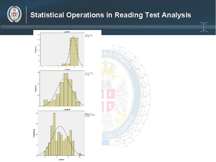 Statistical Operations in Reading Test Analysis Statistical Operations in Reading Test Analysis