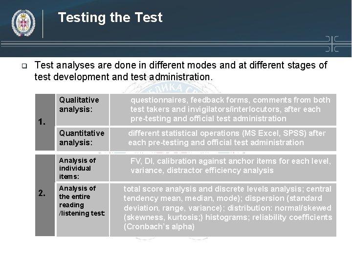 Testing the Test q Test analyses are done in different modes and at different Testing the Test q Test analyses are done in different modes and at different