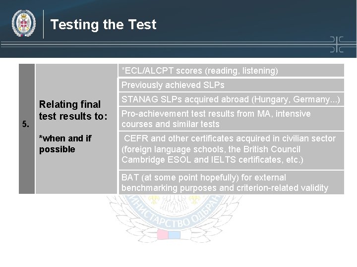 Testing the Test *ECL/ALCPT scores (reading, listening) Previously achieved SLPs 5. Relating final test Testing the Test *ECL/ALCPT scores (reading, listening) Previously achieved SLPs 5. Relating final test