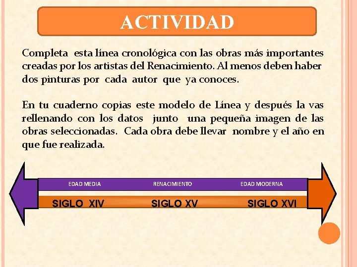 ACTIVIDAD Completa esta línea cronológica con las obras más importantes creadas por los artistas
