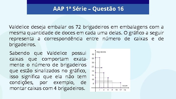 AAP 1ª Série – Questão 16 Valdelice deseja embalar os 72 brigadeiros em embalagens