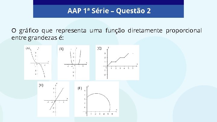 AAP 1ª Série – Questão 2 O gráfico que representa uma função diretamente proporcional