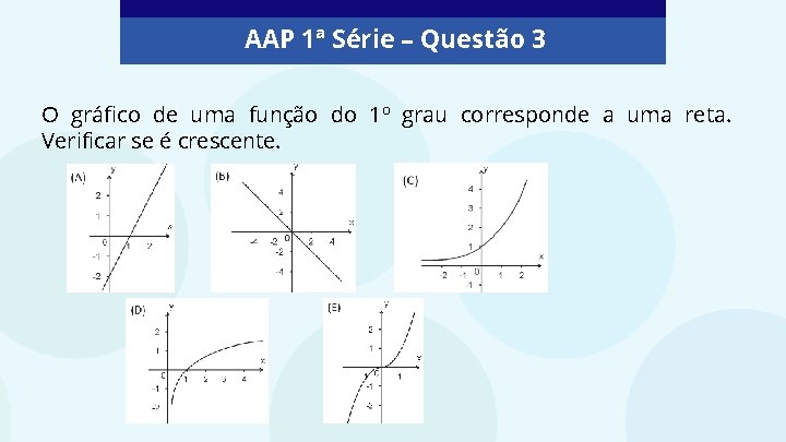 AAP 1ª Série – Questão 3 O gráfico de uma função do 1º grau