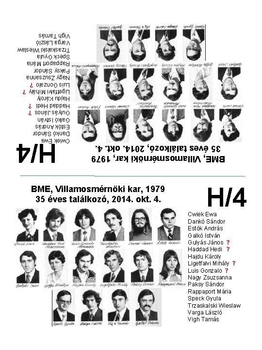 BME, Villamosmérnöki kar, 1979 35 éves találkozó, 2014. okt. 4. Cwiek Ewa Dankó Sándor