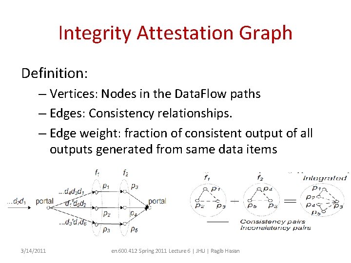Integrity Attestation Graph Definition: – Vertices: Nodes in the Data. Flow paths – Edges: