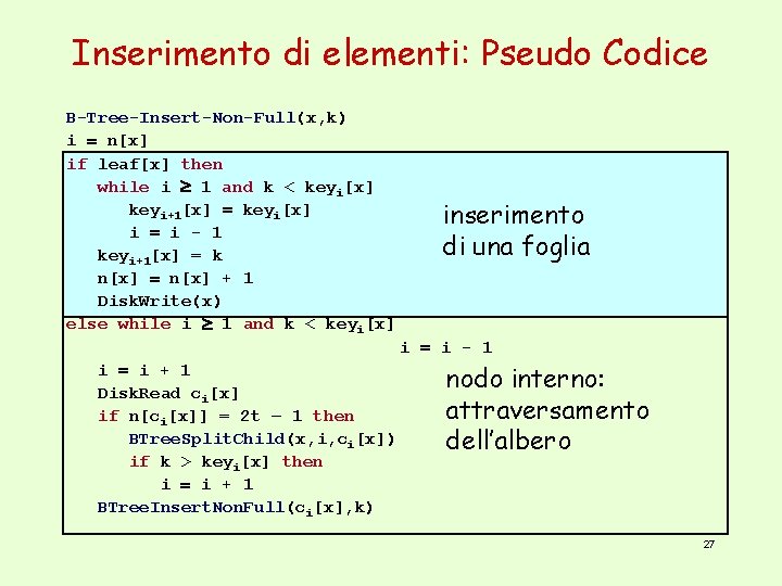 Inserimento di elementi: Pseudo Codice B-Tree-Insert-Non-Full(x, k) i = n[x] if leaf[x] then while